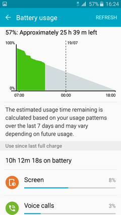  SAMSUNG GALAXY A3 2016 [SM-A310F] [ANA KONU]