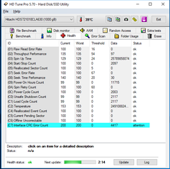  Hdtune disk değerleri değerlendirme?