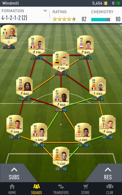 FIFA Ultimate Team (FUT) [PC ANA KONU]