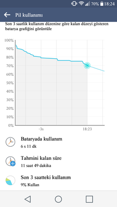  [LG G4S/BEAT]---(ANA KONU)---(MARSHMALLOW 6.0 GELDİ)