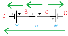 Elektrik Konu Anlatymy