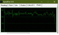 Gtx1050 Fps Drop Sorunu