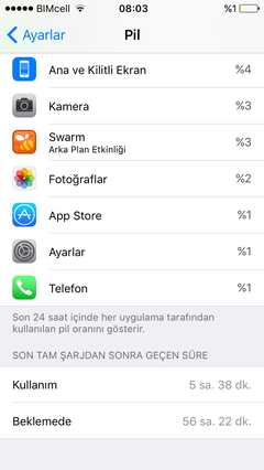 Apple iPhone SE (1. nesil)  [ANA KONU]