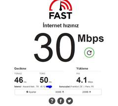 GIBIRNET vs NETSPEED Testleri (Güncellendi)