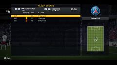  FIFA 15 'Pes Etmeyenlerin Ligi ' 2 (Şampiyon invincibl_turkey  Borussia Dortmund)