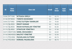 ANADOLU ÜNİVERSİTESİ - AÖF ÖĞRENCİ TOPLULUĞU..