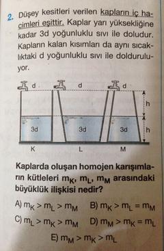 FİZİK : BABAYİĞİTLERE ÖZKÜTLE (YOĞUNLUK) SORULARIM