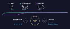 Millenicom Sınırsız Kampanyalar (16 - 35 - 100 mbps)