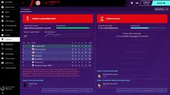 / / FOOTBALL MANAGER 2020 / [ANA KONU] / / [v20.4.4]