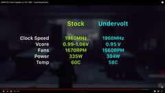 NVIDIA GeForce RTX 30 Serisi [Kullananlar Kulübü]