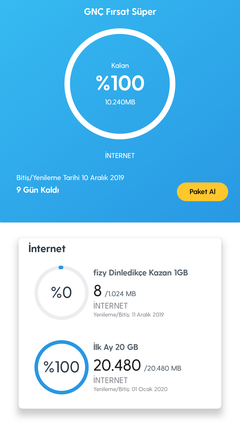 Turkcell'de yasadigim ilginc olay