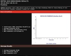  ###GTX670 vs HD7850CF vs 7870CF (OC & DEFAULT) Kullanıcı Testleri###