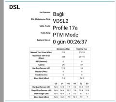 VDSL Hat Zayıflaması (dB) Değerleri [ANA KONU]