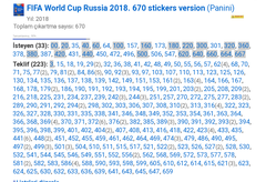 Panini World Cup 2018 Sticker Album Fan Club