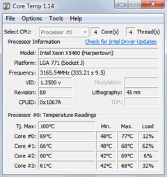 771 XEON SERVER İŞLEMCİLERİNİ 775 ANAKARTA UYGULAYABİLENLER