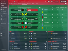 FM 2018 Kocaelispor Kariyerim[Kariyer Sonlandı]