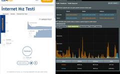 4.5G Superbox 10 mbit 210 TL 20 mbit 310TL