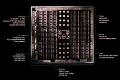 NVIDIA RTX 2000 Serisi [ANA KONU] | 2060 & 2060S // 2070 & 2070S // 2080 & 2080S & 2080Ti