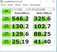 Gittigidiyor hediye çeki olanlar için güzel fırsat, Sandisk ssd plus 120 gb 168 TL