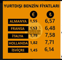 🔥 Dolar 32,21 - Euro 34,68 - Altın 2.435 | 11 NİSAN🔥