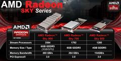  [MALTA] Radeon HD 7990 24 Nisan - US $96,100.00 den SATILDI