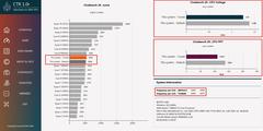 Ryzen 3000 için Otomatik CCX Overclock, Undervolt Programı; ClockTuner for Ryzen (CTR)