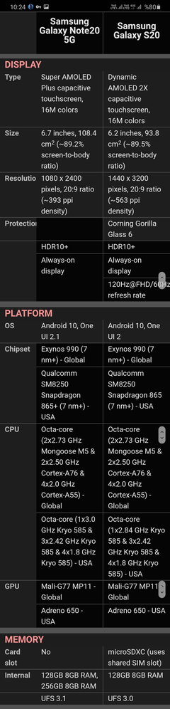 Samsung Galaxy S20 / S20+ / S20 Ultra [ANA KONU]