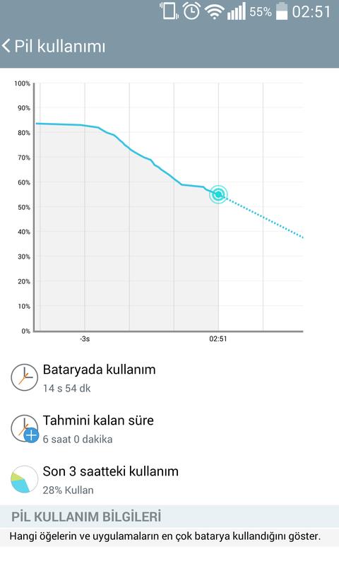 LG G2 ROM-MOD MAIN PAGE | LOLLIPOP-KITKAT-MIUI-CM11|ROOT/TWEAK/KERNEL/RECOVERY/DPI|G3ROM