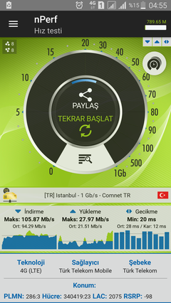 TT Faturasızdan Faturalıya 1000DK/1000SMS/15GB  39TL