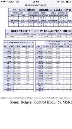  17k dan mezuna kalmak (ss'li)