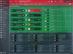 FM 2018 Kocaelispor Kariyerim[Kariyer Sonlandı]