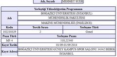  Boğaziçi Üniversitesi 2014 Girişliler ##
