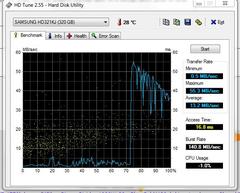  Bu Hdd bitikmi sizce ?