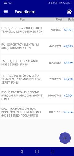 Yatırım Fonları+BES Fonları [ANA KONU]