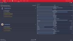  FM16 - Angelov ile ilk kariyerimiz - (Kariyer Bitti)