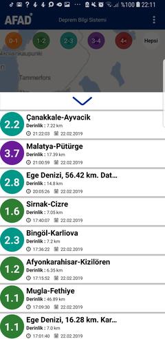 İstanbul deprem oldu. 