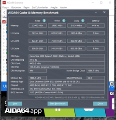 RYZEN  Aida64 Ram Cache ve Latency Sonuçları