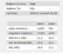 ADSL Modem değerleri / Max Hızı alma hk.