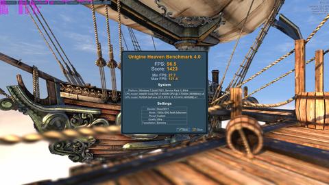 GİGABYTE GTX 970 G1 İNCELEMESİ