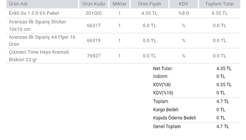 Avansas Ürün Önerisi (Kargo Bedava) Güncellendi