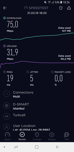 TÜM OPERATÖRLER 4,5G HIZ TESTİ [ANA KONU] 5G YE DOĞRU ADIM ADIM