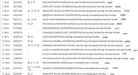 Cax10 VE Myleskenn(aka Ege Tıp) FARKIYLA ERKEN YERLEŞTİRME LİSTENİ VE SIRALAMANI KAP GEL