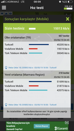 TÜM OPERATÖRLER 4,5G HIZ TESTİ [ANA KONU] 5G YE DOĞRU ADIM ADIM