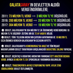 TFF ve UEFA'ya 220 milyon Euro'luk dava!