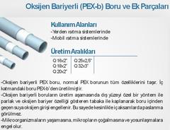 **BUDERUS GB 062**Kullanıcıları