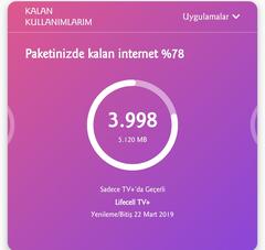 Vodafone TV 