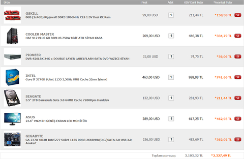 Üst Düzey Oyuncu Kasası Önerileriniz