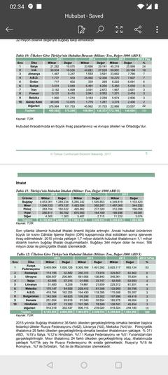 Türkiye 2020 Yılında pandemiye rağmen sağlık turizminden 2,5 milyar dolar gelir elde etti.