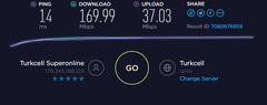 turkcell evde 4g 50gb sınırsız wifi modemdahil 79 tl ilk mesaj güncel