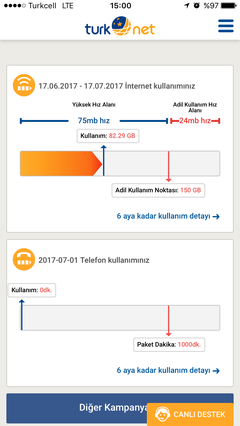 Turk.net İnternet 59.99 TAAHHÜTSÜZ